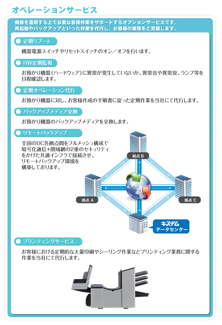 オペレーションサービス　機器を運用する上で必要な各種作業をサポートするオプションサービスです。再起動やバックアップといった作業を代行し、お客様の業務をご支援します。　「定期リブート」機器電源スイッチやリセットスイッチのオン/オフを行います。　「HW定期監視」お預かり機器（ハードウェア）に異常が発生していないか、異常音や異常臭、ランプ等を目視確認します。　「定期オペレーション代行」お預かり機器に対し、お客様作成の手順書に従った定期作業を当社にて代行します。　「バックアップメディア交換」お預かり機器のバックアップメディアを交換します。　「リモートバックアップ」全国のデータセンター各拠点間をフルメッシュ構成で暗号化通信＋閉域網の2重のセキュリティをかけた共通インフラで接続させ、リモートバックアップ環境を構築しております。　「プリンティングサービス」お客様における定期的な大量印刷やシーリング作業などプリンティング業務に関する作業を当社にて代行します。